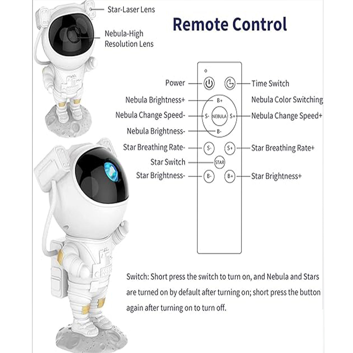 ๐ One94store Astronaut Galaxy Projector Night Light